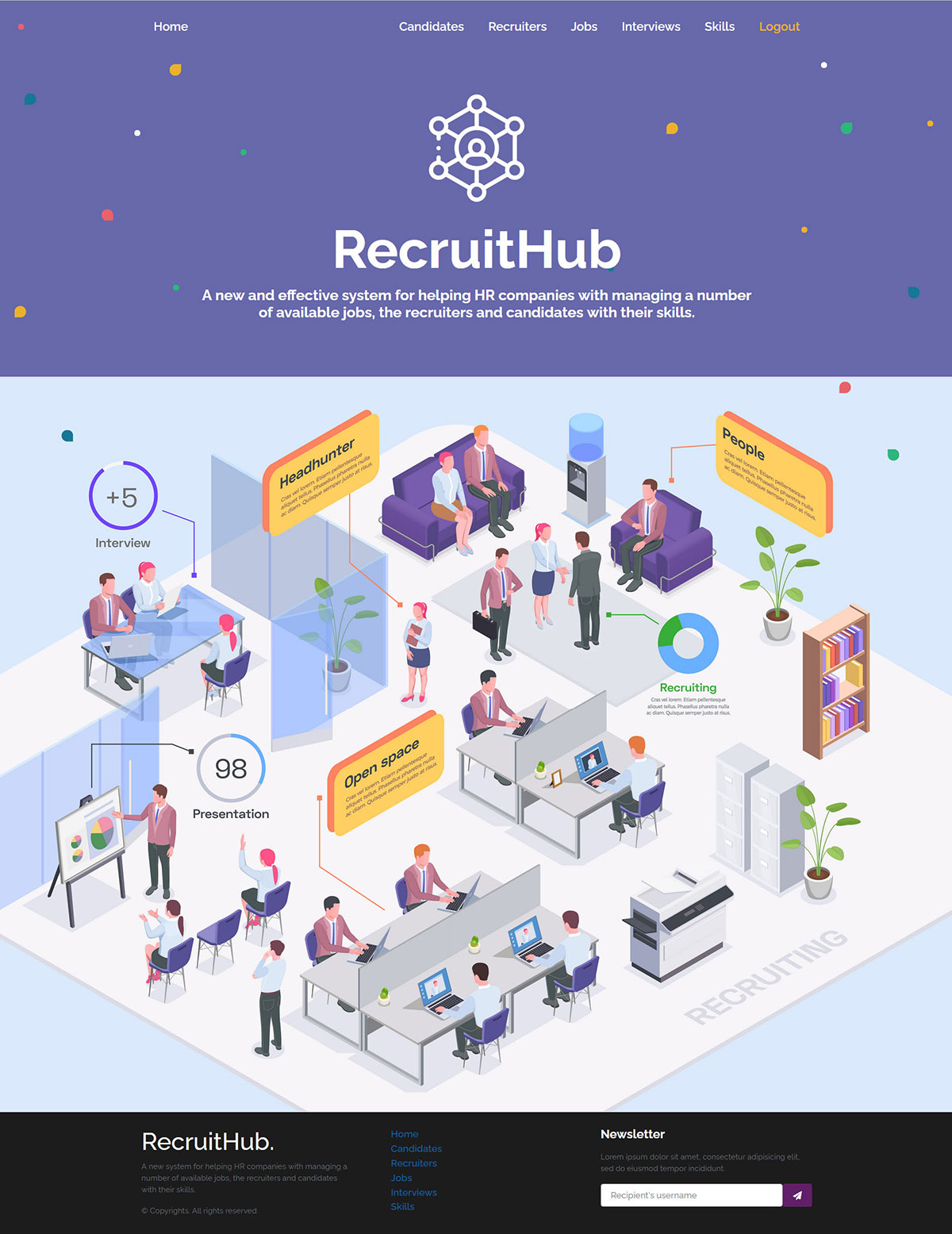 RecruitHub Application